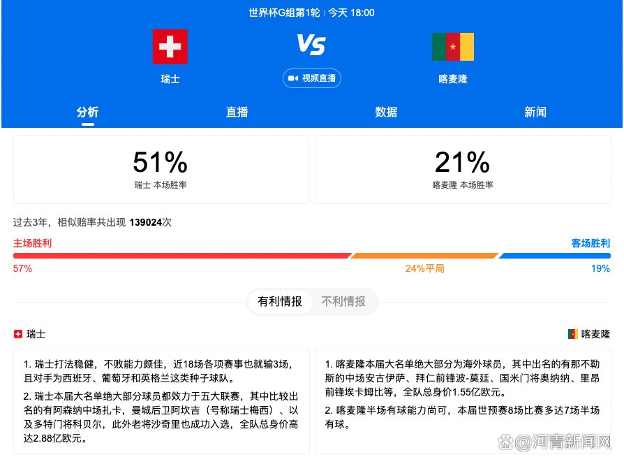 据意大利记者斯基拉透露，霍伊别尔希望离队，热刺要价2500万欧元。